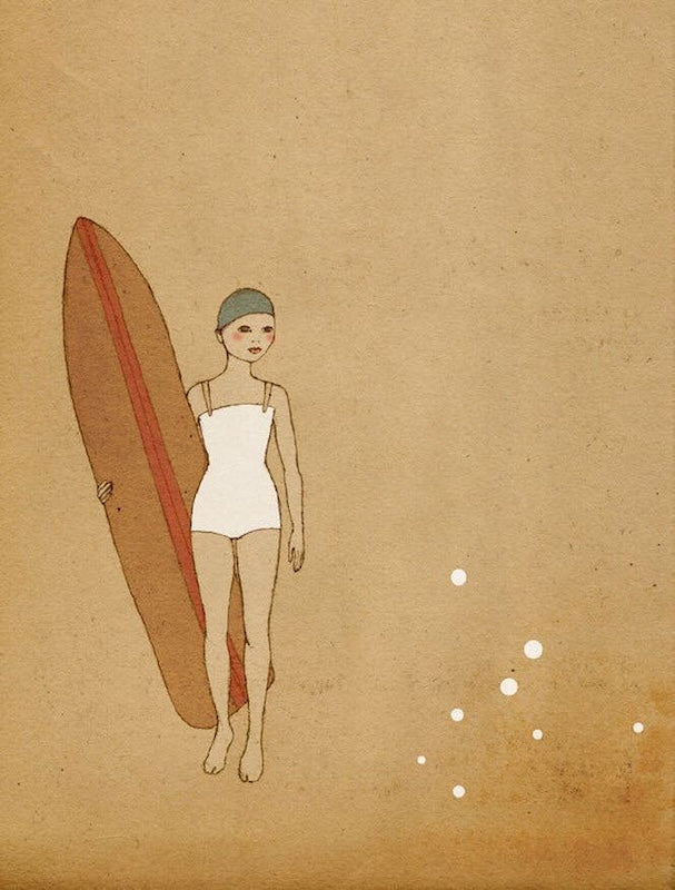 Sizing the Wave Poster